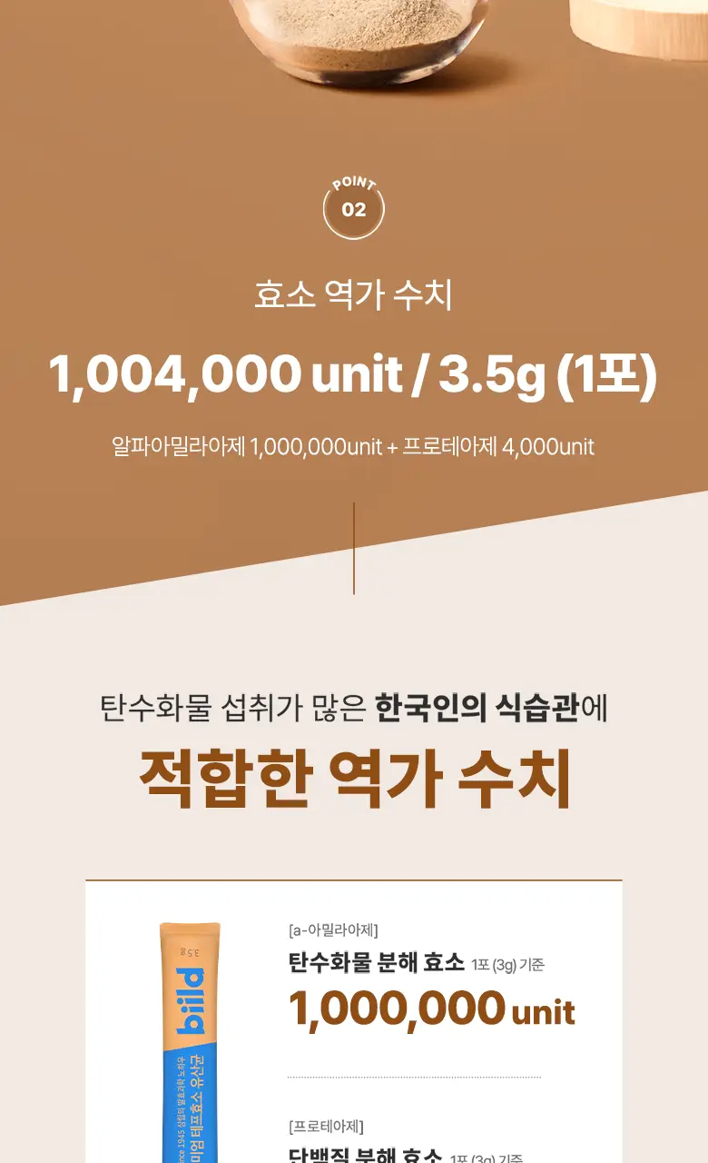 [최희PICK] 빌드 프리미엄 테프 효소 /효소 유산균 30포 (1개월분) 상세페이지 7
